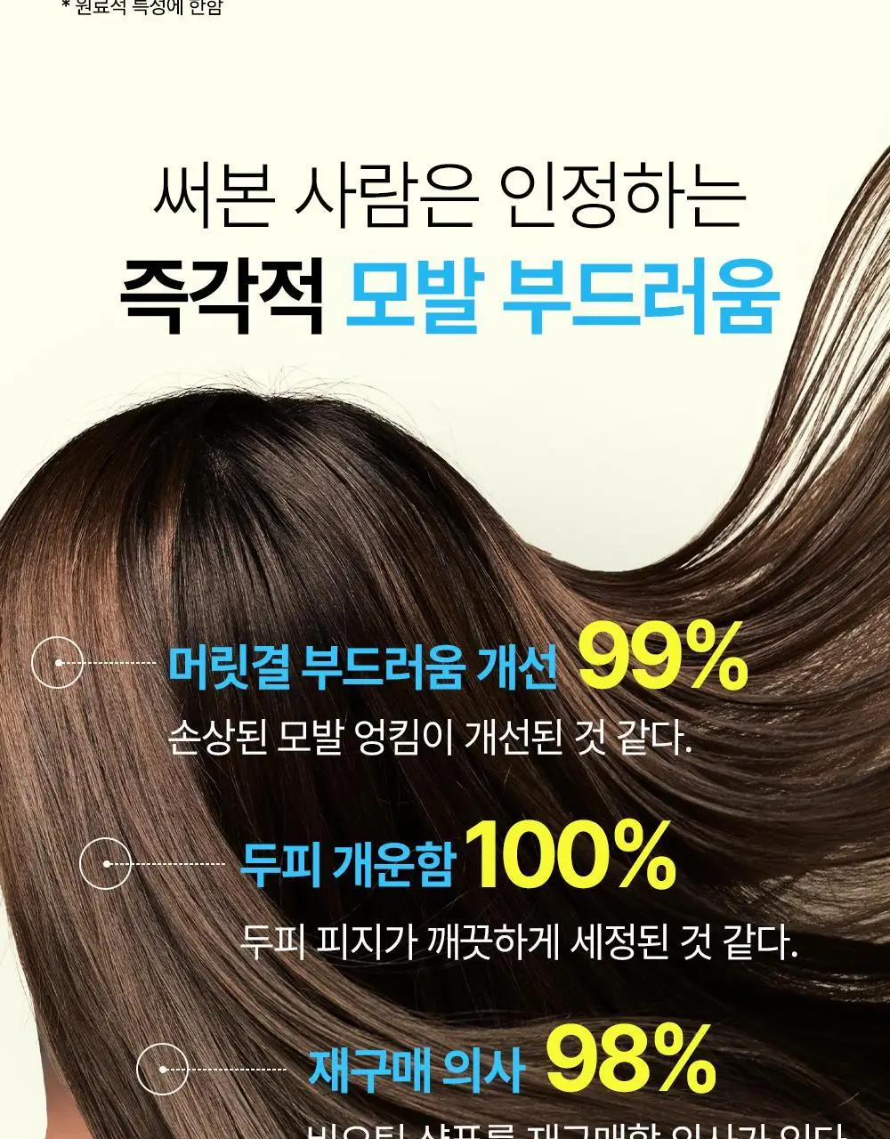 [두피강화] 헤드스파7 비오틴 어드밴스드 트리트먼트 샴푸 740g (탈모증상완화) 상세페이지 14